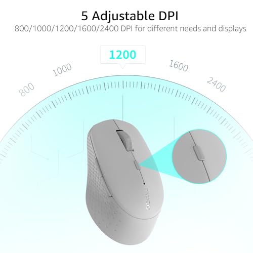 Rapoo M300G Silent Wireless Mouse, Bluetooth Mouse for Laptop, 2.4GHz with USB Receiver, 2400 Adjustable DPI Optical Tracking, 1 Year Battery Life, Compatible with PC, Grey - color: Light Grey