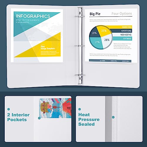 3 Ring Binder 1 Inch, ViVin Sturdy 1"-Slant D Ring Binder with 2 Interior Pockets, Clear View Cover, PVC-Free, Fits 225 Sheets of US Letter Size Paper (8 Pack, White) - color: White, size: 1 Inch, style: 8 Pack