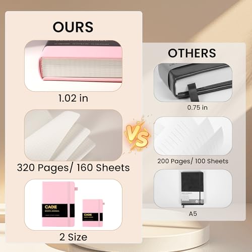 CAGIE Graph Paper Notebook 320 Pages 100 GSM Graphing Grid Journal B5 Hardcover Leather Quad Ruled Notebooks for Engineering, Math, Work, Pink - color: Pink, style: Graph A5