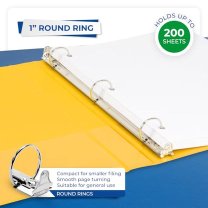 Samsill Economy 3 Ring Presentation View Binder, 1 Inch Round Ring, Yellow – Holds 200Sheets, Customizable Clear View Cover(18531) - color: Yellow, size: 1-Pack, style: 1-Inch