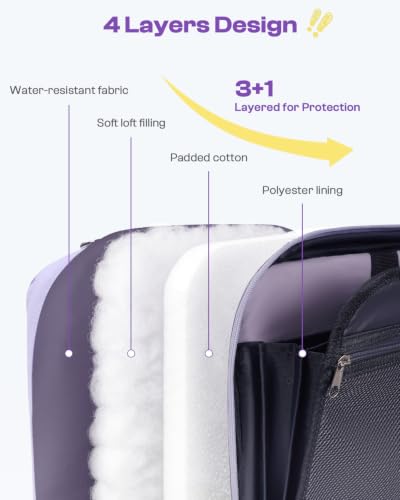 Puffer Zipper Binder 3 Ring with Pencil Pouch, 3" D-ring Binder with Zipper and Shoulder Strap, 600 Sheets Capacity Zip Up Binder with 15.6" Laptop Pocket, Binder Bag for School College Office, Purple - color: Purple