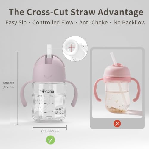 Evorie Tritan Weighted Straw Cup Baby Training Cup, Spill Proof, 7 Oz, 6M+ | BPA & BPS-Free, First learning cup, 360° drinking, Dishwasher safe, Durable Sippy Cup, Taro Purple - color: Taro Purple