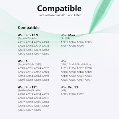 Stylus Pen for iPad 6th-11th Generation-2X Fast Charge Active Pencil Compatible with 2018-2026 Apple iPad Pro 11"/12.9"/M4, iPad Air 3/4/5/M2/M3/M4,iPad mini 5/6/7 Gen-Green | Tilt Sensitivity, USB-C Charge, Compatible with 2018-2026 Apple Pencil iPad Pro
