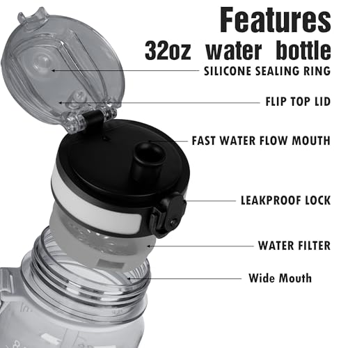 OLDLEY Water Bottle, 32oz Motivational Sports Water Bottle with Time Marker - Times to Drink - Tritan, BPA Free, Wide Mouth Leakproof,Smoke Grey - color: Smoke Grey