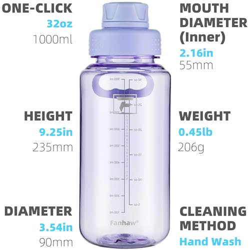 Fanhaw 32 oz Clear BPA-Free Tritan Water Bottle with Fast-Flow Spout Lid, BPA-Free & Leak-Proof Wide-Mouth Reusable Bottle for Gym, School & Office, Back to School Essentials (Amethyst) - color: Amethyst, style: 32 Ounces