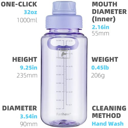 Fanhaw 32 oz Clear BPA-Free Tritan Water Bottle with Fast-Flow Spout Lid, BPA-Free & Leak-Proof Wide-Mouth Reusable Bottle for Gym, School & Office, Back to School Essentials (Amethyst) - color: Amethyst, style: 32 Ounces