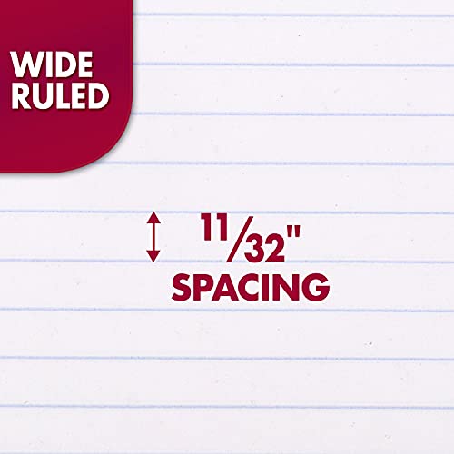Mead Spiral Notebook, 12 Pack, 1 Subject, Wide Ruled Paper, 7-1/2" x 10-1/2", 70 Sheets per Notebook, Colors Will Vary (930202-ECM25) - size: Pack of 12