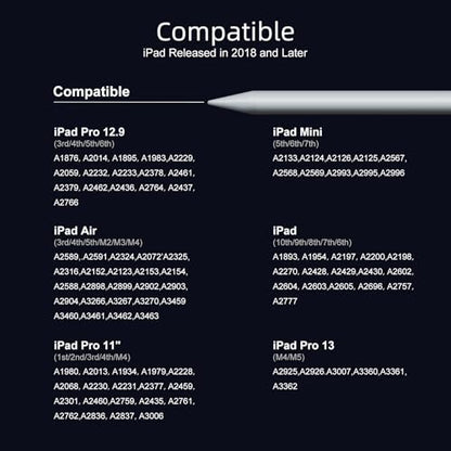 Jamjake Stylus Pen for iPad 6-11th Gen 2X Fast Charge, Palm Rejection-White | Tilt Sensitivity, USB-C Charge, Compatible with 2018-2026 Apple Pencil iPad Pro 11/12.9/13, Air 3/4/5/M2/M3/M4, mini 5/6/7 - color: White