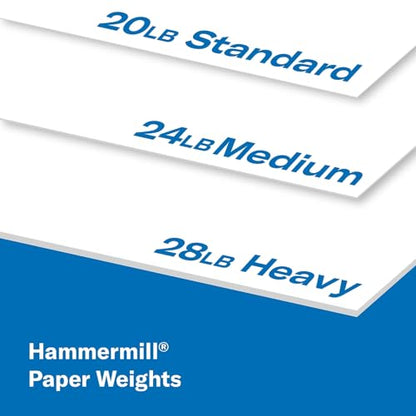 Hammermill Printer Paper, Great White 30% Recycled Paper, 8.5 x 11-10 Ream (5,000 Sheets) - 92 Bright, Made in the USA, 086700C - size: 10 Ream | 5000 Sheets, style: Letter (8.5x11)