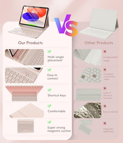 CHESONA Compatible for iPad 11th(A16)/10th Generation Case with Keyboard | Detachable Wireless Keyboard, Stand Folio Keyboard Cover with Pencil Holder, Thin & Light, Pale Pink - color: Pale Pink