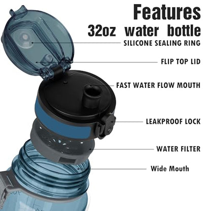 OLDLEY Water Bottle, 32oz Motivational Sports Water Bottle with Time Marker - Times to Drink - Tritan, BPA Free, Wide Mouth Leakproof,Misty Teal - color: Misty Teal