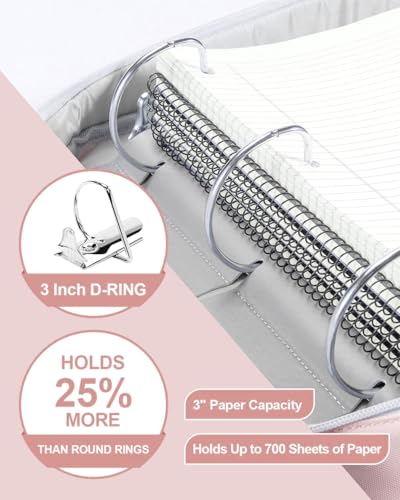 3 Inch 3-Ring Zipper Binder with Water Bottle Holder and Handle | D-Ring Zip Up Binder with Shoulder Strap, 700 Sheet Capacity, Compatible with 13" MacBook/Tablet, for School, Office, Pink - color: Pink