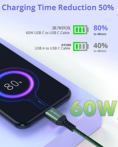 JIUWFOX 3Pack 10 ft USB C to USB C Cable 60W Fast Charging for iPad Pro/Air/mini, iPhone 17/17 Pro/17 Pro Max, Galaxy S25 S24 A56 A36, Green