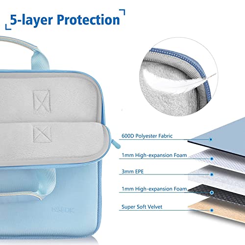 Hseok Elastic Laptop Case 13.3-14 Inches Sleeve with Small Case, Neoprene Carrying Bag Compatible with MacBook Neo 14, MacBook Pro 14 M5/M4/M3/M2/M1, XPS 14 and Most 13.3-14 Notebooks,S02B01 - color: S02b01, size: 13.3"-14"