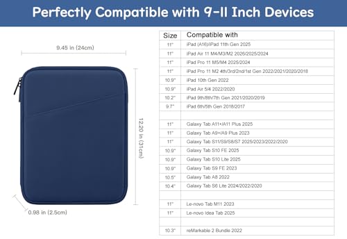 Dadanism 9-11 Inch Tablet Sleeve Bag Carrying Case, Denim | Fits iPad (A16) 11th Gen 11", iPad 10th Gen 10.9" Air 5/4, iPad Air M4/Pro 11", iPad 9/8/7th 10.2", Galaxy Tab A11+ Plus 11" - color: Denim, size: 9-11 inch