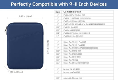 Dadanism 9-11 Inch Tablet Sleeve Bag Carrying Case, Denim | Fits iPad (A16) 11th Gen 11", iPad 10th Gen 10.9" Air 5/4, iPad Air M4/Pro 11", iPad 9/8/7th 10.2", Galaxy Tab A11+ Plus 11" - color: Denim, size: 9-11 inch