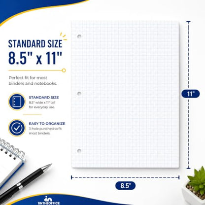 1InTheOffice Graph Paper Loose Leaf, Graph Ruled Filler Paper, 8.5 x 11, White, 160 Sheets, 2 Pack
