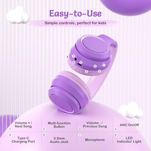 TONOSHARK Kids Bluetooth Headphones with Active Noise Cancelling, Wireless Over-Ear Headphones for Boys Girls, Foldable, Adjustable, 40H Playtime, Mic for School Travel(Purple) - color: Purple