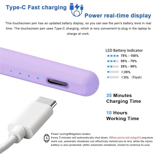 Stylus Pens for Touch Screens Power-Display Tablet Pen POM Tip Magnetic Digital Touch Pen Compatible with iPhone/iPad/Lenovo/and Other iOS/Android Smartphone and Tablet Devices (Gradient Purple - color: 2SS-Gradient Purple