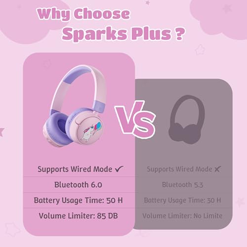 Kids Headphones Bluetooth for Girls, Toddler Headphones Wireless for School | 85/95dB Volume Limited, 50H Playtime, Bluetooth 6.0, Built in Mic, Fast Charging for Tablet, iPad, Cellphone - color: Pink