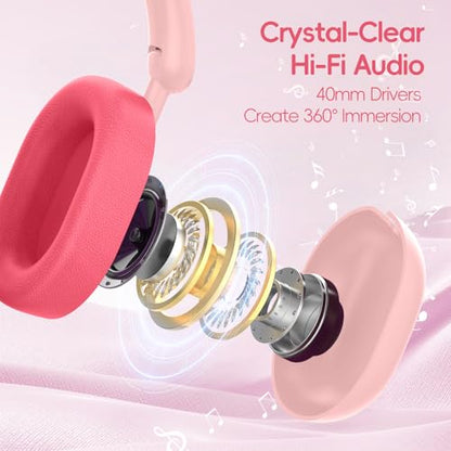 LOBKIN Kids Headphones Bluetooth 6.0,Over Ear Kids Headphones Wireless with Mic 55H Playtime AUX Cord 85dB Safe Volume Limited Foldable Design for Boys Girls Travel/School/iPad