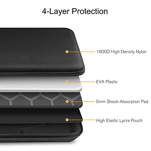 FINPAC 14-inch Hard Laptop Sleeve Case Compatible with Acer Dell, Black | Laptop Carrying Case for HP, ASUS, Dell, Laptop Notebook Ultrabook, Water-Resistant Shockproof Computer Bag - color: Black, size: 13.5-14-inch Laptop/Notebook