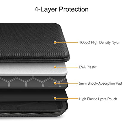 FINPAC 14-inch Hard Laptop Sleeve Case Compatible with Acer Dell, Black | Laptop Carrying Case for HP, ASUS, Dell, Laptop Notebook Ultrabook, Water-Resistant Shockproof Computer Bag - color: Black, size: 13.5-14-inch Laptop/Notebook