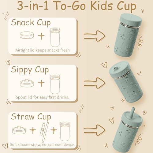 Fimibuke Toddler Cups Spill Proof, 12 OZ Sippy Cups for Kid Girl Boy, Stainless Steel Tumbler with Lid, Removable Silicone Straw & Sleeve, BPA Free Dishwasher Safe Water Bottle Snack Container 2 Pack - color: Sage/Misty Blue, size: 12 Ounces