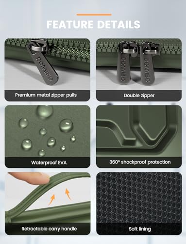 DOMISO 15.6 inch Laptop Sleeve with Handle Shockproof Waterproof EVA Protective Case for 15.6" Yoga 720 IdeaPad 310 320 ThinkPad T570/Legion 5 Gen 6/HP Envy 15/15.6" Notebooks, Green - color: Green, size: 15.6 inch