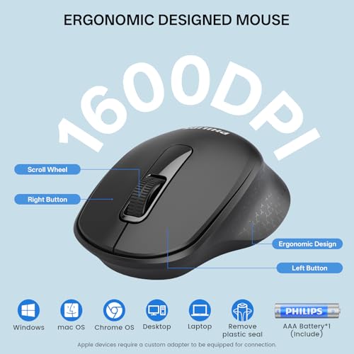 PHILIPS Wireless Keyboard and Mouse Combo-Ergonomic Keyboard and Mouse Wireless Combo,Plug n' Play,Sleep Mode and 2.4GHz Keyboard for Mac, Windows, Laptop-SPT6348 - color: Black