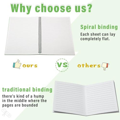 Fuutreo 6 Pack B5 Spiral Notebooks 10.5 x 7.45 Inch College Ruled Aesthetic Journal Kraft Hardcover 70 Sheets (140 Pages) Spiral Notebook for Office Students Work Journaling(Green Series,Forest) - color: Green Series