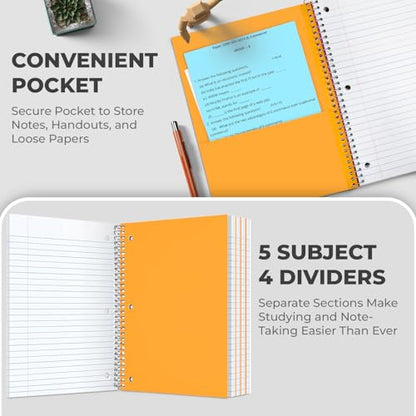 Rosmonde 1000 Packs (Pallet) 5 Subject Notebooks, Spiral Notebook Bulk, Wide Ruled, 150 Sheets (300 pages), 8 x 10-1/2", Pallet of Notebooks, Bulk Spiral Notebooks for School & Office, 4-7 Days Transit - size: 1000 Pack | Express Pallet, style: 5 Subject