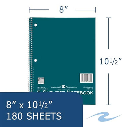 Roaring Spring College Ruled 5 Subject Notebook, Wirebound Writing Notebook, 4 Pack, 180 Sheets, 8 x 10.5 Inches, Made in USA, Ideal for Students, School, & Office - size: 5 Subject