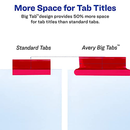 Avery 8-Tab Binder Dividers, Insertable Multicolor Big Tabs, 1 Set (11123)