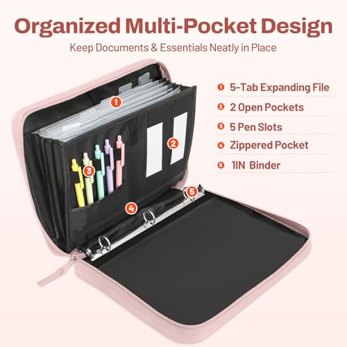 SUNEE Zipper Binder 1 Inch, Removable 3-Ring Binder, 175-Sheet Capacity, 5-Tab Dividers Expanding File Folder, Small Binder Bag Organizer Storage for Student School Classroom Supplies, Pink Lotus - color: Pink Lotus