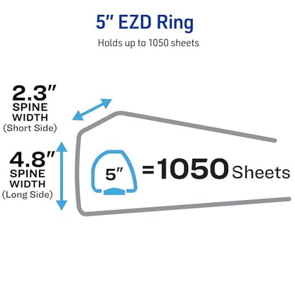 Avery Heavy-Duty View 3 Ring Binders, 5 Inch One Touch EZD Rings, 1,050-Sheet Capacity, 2.3/4.8 Inch Wide Spine, Customizable Clear Cover and Spine, Green Binders (2-Pack of 79111) - color: Green, size: 5"