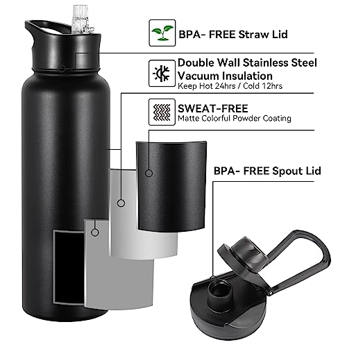40 oz Insulated Water Bottle with Straw, Stainless Steel Sports Water Bottles with 2 Lids (Straw and Wide Mouth lid), Double Wall Vacuum, Leakproof, BPA-Free, Black - color: Black, size: 40 Ounces