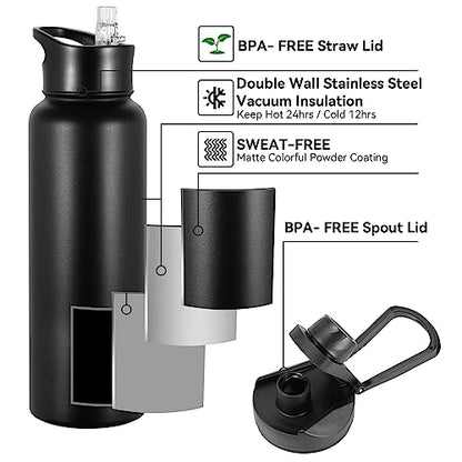 40 oz Insulated Water Bottle with Straw, Stainless Steel Sports Water Bottles with 2 Lids (Straw and Wide Mouth lid), Double Wall Vacuum, Leakproof, BPA-Free, Black - color: Black, size: 40 Ounces