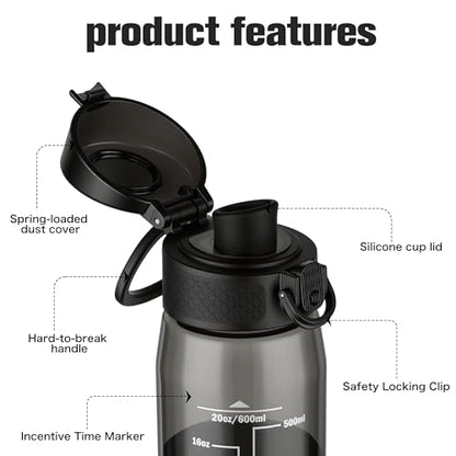 GOPPUS 20oz Kids Water Bottle with Time Marker & Handle, Tritan BPA-Free, Reusable Leakproof Anti-Dust Everyday, Clear Kids Water Bottles For School,Car Travel, Gifts Boys Girls(Black) - color: Black