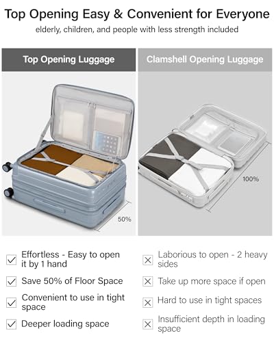 Hanke 26 Inch Expandable Luggage Top Opening Checked Bag Luggage Hard Shell Suitcases with Wheels Lightweight Travel Luggage Heavy Duty Luggage Suitcase with Lock for Woman Men-Grey - color: Grey, size: 26 Inch Expandable
