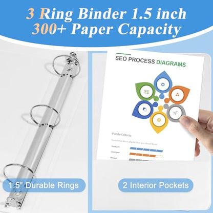 CIXILDTS 1.5-inch Round Ring Binder, 1-1/2" 3 Ring Binder Fit Letter Size Paper, Presentation View Binders, White, 6-Pack - color: White, size: 1.5", style: 6-Pack
