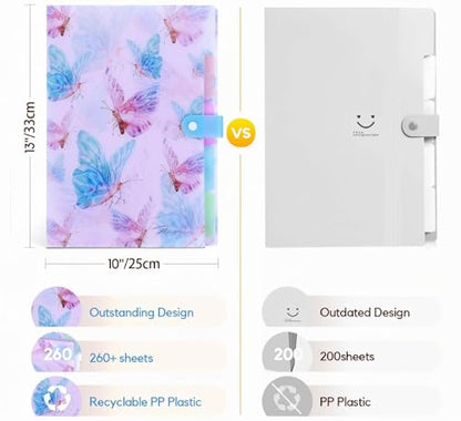 Folder Organizer Expanding File Folder Patternted - Accordion Document Organizer with 5 Pockets and Labels, Waterproof A4/Letter Size for School Office Home (Playful Butterflies) - style: Playful Butterflies