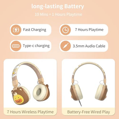 Icarer Kids Bluetooth Headphones with 85dB Volume Limiter, Bluetooth 5.4 & 20H Playtime, Ultra-Soft Foldable Over-Ear Headset with Mic, FM/TF/Wired Mode, Cute Animal Design for School Travel (Brown) - color: Brown