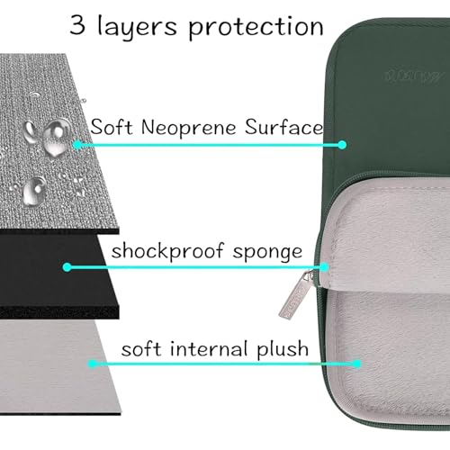MOSISO Laptop Case 13 inch, 13 inch Laptop Sleeve Bag Compatible with MacBook Neo/Air M5 M4 M3 M2 M1 2026-2018 / Pro M2 M1 2026-2016, Neoprene Computer Sleeve Bag with Small Case, Midnight Green - color: Midnight Green, size: 13 inch