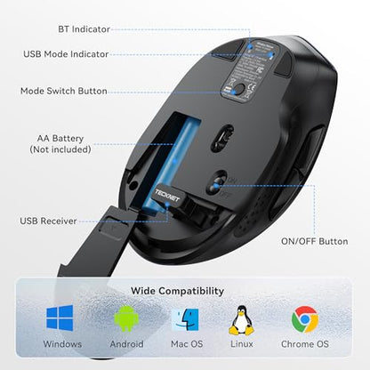 TECKNET Wireless Mouse for Laptop, (BT5.2/3.0 & 2.4G) Bluetooth Wireless Mouse, Silent Click, 5-Level Adjustable DPI, Ergonomic Portable Computer Mice for Laptop, PC, MacBook, Chromebook - color: Blue