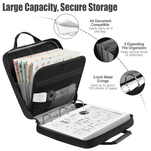 MoKo Zipper Binder, 3 Inch 3 D Ring, 5 Tab File Folders, 700 Sheets, Black | Water-repellent 900D Oxford with five file pockets, two mesh pockets, a handle and padded shoulder strap. - color: Black, size: 3-Inch D-ring