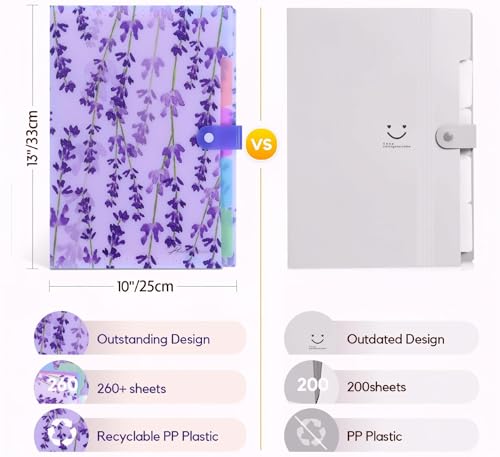 Folder Organizer Expanding File Folder Patternted - Accordion Document Organizer with 5 Pockets and Labels, Waterproof A4/Letter Size for School Office Home (Lavender) - style: Lavender