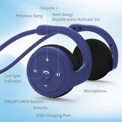 itayak Behind The Head Headphones, Wrap Around Head Small Bluetooth Headphones Lightweight Foldable Wireless Sports Sweatproof Headset with Microphone & Carrying Case - color: Blue