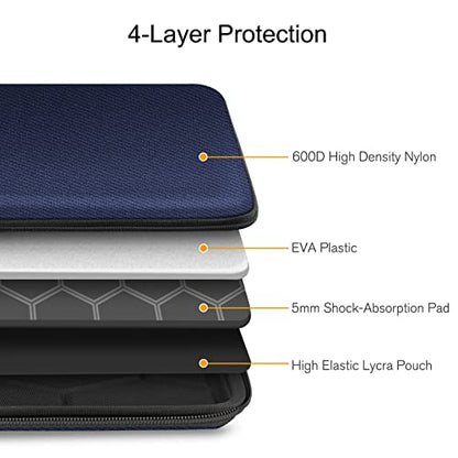 FINPAC Hard Laptop Sleeve Case for 15.6 inch Chromebook Waterproof Navy | Shockproof Computer Case Compatible with HP Dell Razer Samsung Laptop Chromebook - color: Navy, size: 15.6-inch Laptop/Chromebook