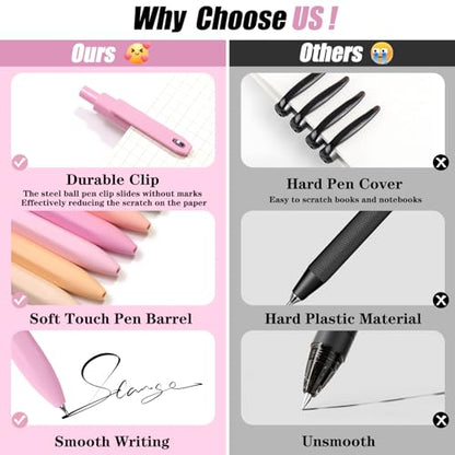 Piochoo Aesthetic Pens, 8 Pcs 0.5mm Gel Pens, No Smudge Quick Dry Smooth Writing Pens, Cute Black Ink Journaling Pens for Women Nurse School Office Desk Accessories - color: Pastel Color
